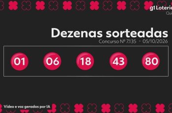 Quina: resultado do concurso 7135 e números sorteados hoje 8