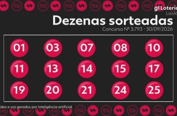 Resultado do concurso 3793 da Lotofácil e números sorteados hoje 2