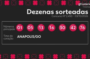 Timemania concurso 2450: prêmio acumulou para R$ 18,5 milhões! 3