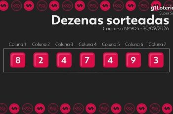 Resultado do concurso 905 do Super Sete e números sorteados hoje 1