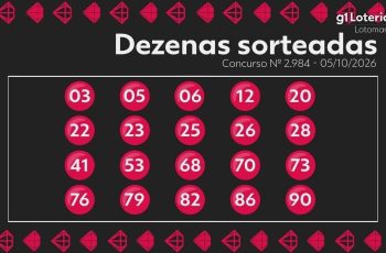 Lotomania: resultado do concurso 2984 e números sorteados hoje 1