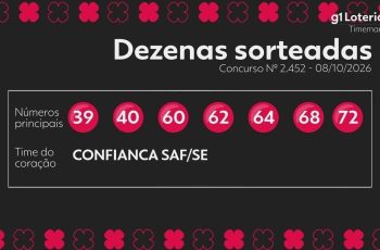 Concurso 2452 da Timemania acumula e prêmio chega a R$ 19,3 milhões 2