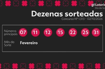 Resultado do concurso 1313 da Dia de Sorte: números sorteados hoje 5