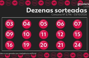 Resultado do concurso 3796 da Lotofácil e números sorteados hoje 6