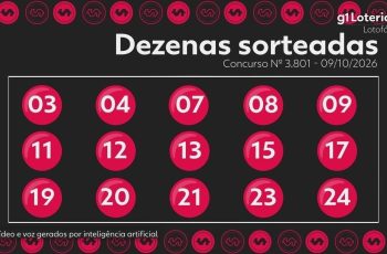 Resultado do concurso 3801 da Lotofácil e números sorteados hoje 8