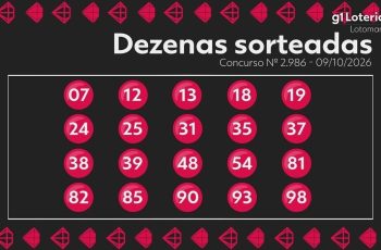 Resultado do concurso 2986 da Lotomania e números sorteados hoje 4
