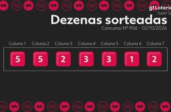 Resultado do concurso 906 do Super Sete e números sorteados hoje 5