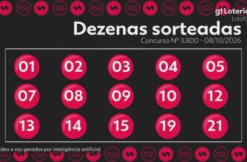 Resultado do concurso 3800 da Lotofácil e números sorteados hoje 12