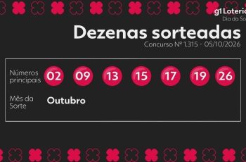 Resultado do concurso 1315 do Dia de Sorte e números sorteados hoje 11