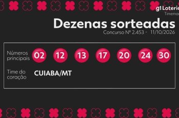 Timemania concurso 2453: prêmio acumulou para R$ 19,7 milhões! 6