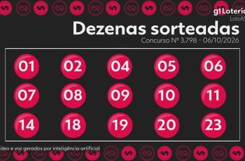 Resultado do concurso 3798 da Lotofácil e números sorteados hoje 12