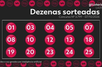 Resultado do concurso 3799 da Lotofácil e números sorteados hoje 2