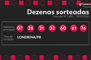 Timemania: resultado do concurso 2455 e números sorteados hoje 4