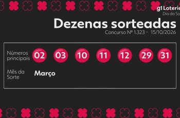 Resultado do concurso 1323 do Dia de Sorte e números sorteados hoje 11