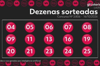 Resultados do concurso 3806 da Lotofácil e números sorteados hoje 2
