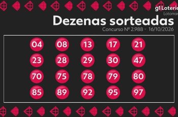 Resultado do concurso 2988 da Lotomania e números sorteados hoje 3