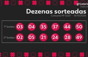 Dupla Sena: resultado do concurso 3021 e números sorteados hoje 5