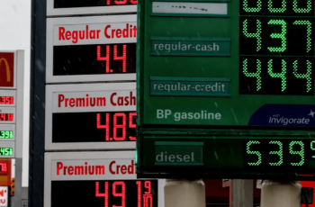 Petróleo Brent recua para US$ 104,25 por barril após fechar a US$ 106,06 na quarta-feira 7 Como os governos reagiram à crise do petróleo? Para 100 países, prioridade foi conter preços - AEPET